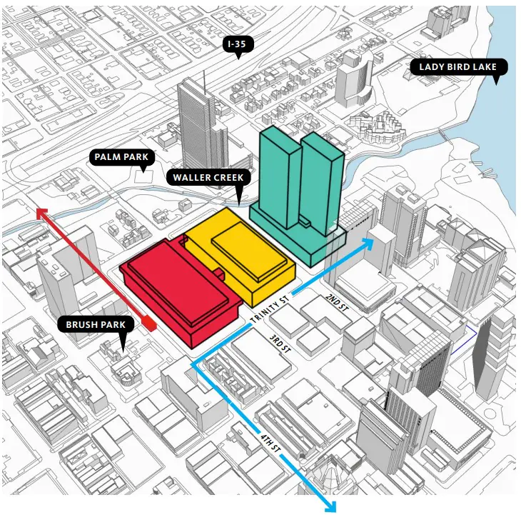 Downtown Austin Convention Center project area